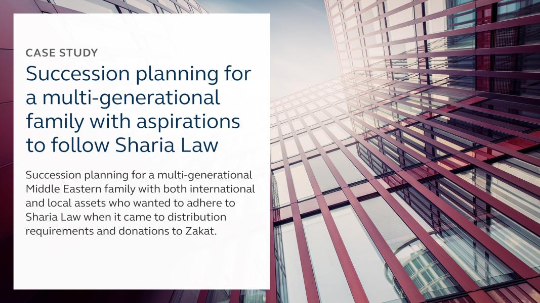 Sharia law case study